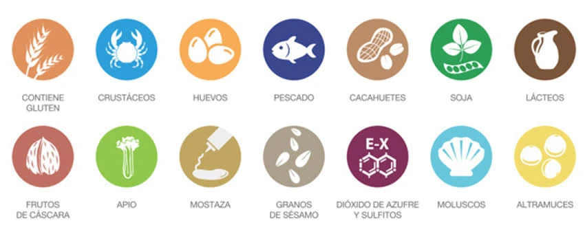 Los catorce alérgenos de declaración obligatoria representados con sus iconos
