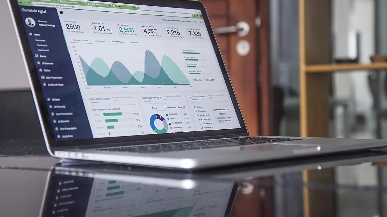 Panel de un CRM a medida para una pyme