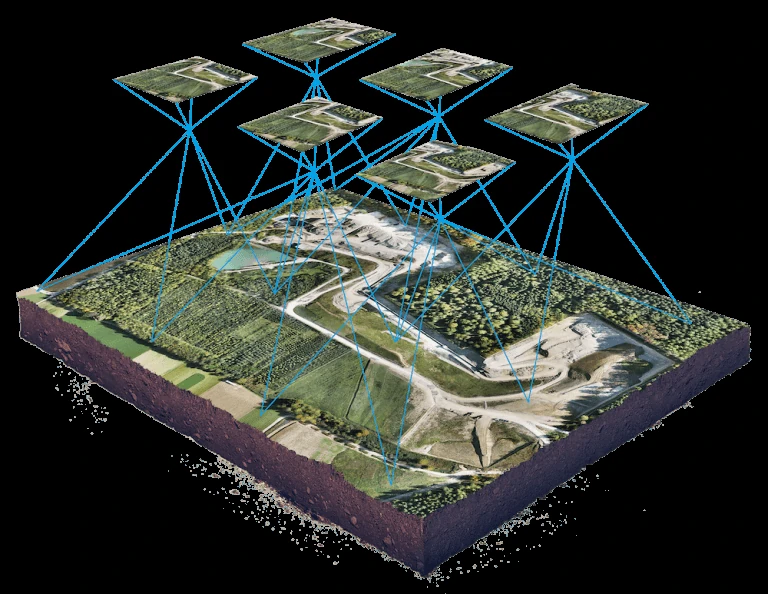 Esquema de un vuelo fotogramétrico con dron: fotos aéreas solapadas proyectándose sobre el modelo 3D del terreno